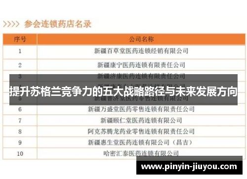 提升苏格兰竞争力的五大战略路径与未来发展方向
