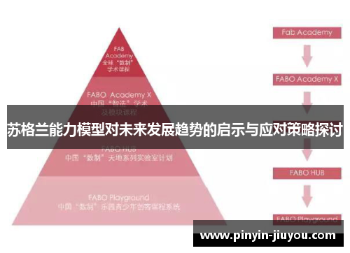 苏格兰能力模型对未来发展趋势的启示与应对策略探讨