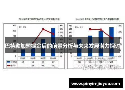 巴特勒加盟掘金后的前景分析与未来发展潜力探讨