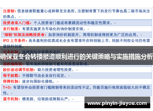 确保亚冬会转播报道顺利进行的关键策略与实施措施分析