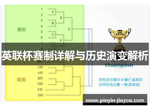英联杯赛制详解与历史演变解析