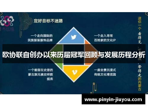 欧协联自创办以来历届冠军回顾与发展历程分析